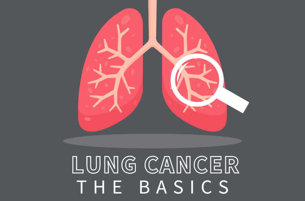 Lung Cancer – The Basics